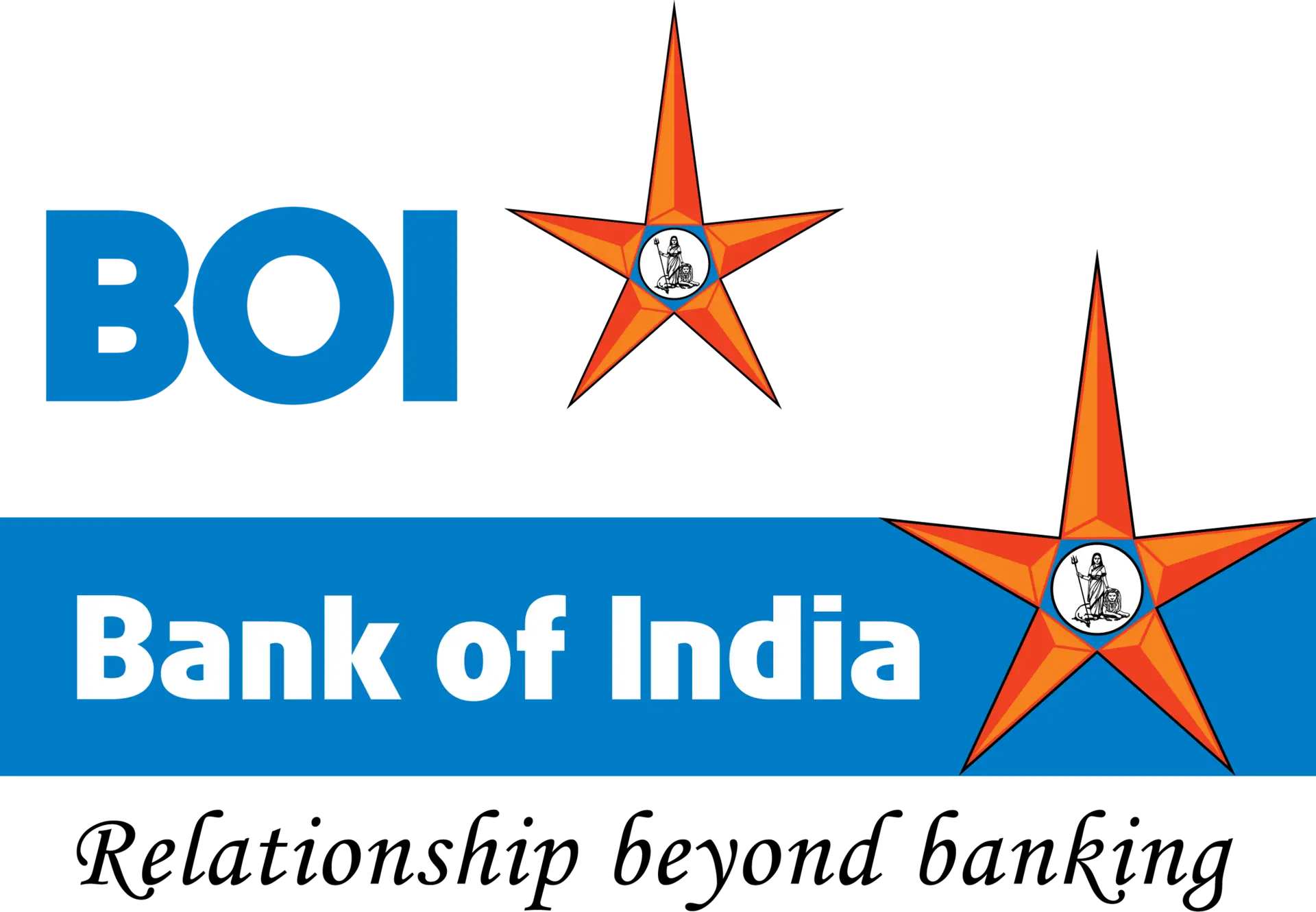 Bank of India